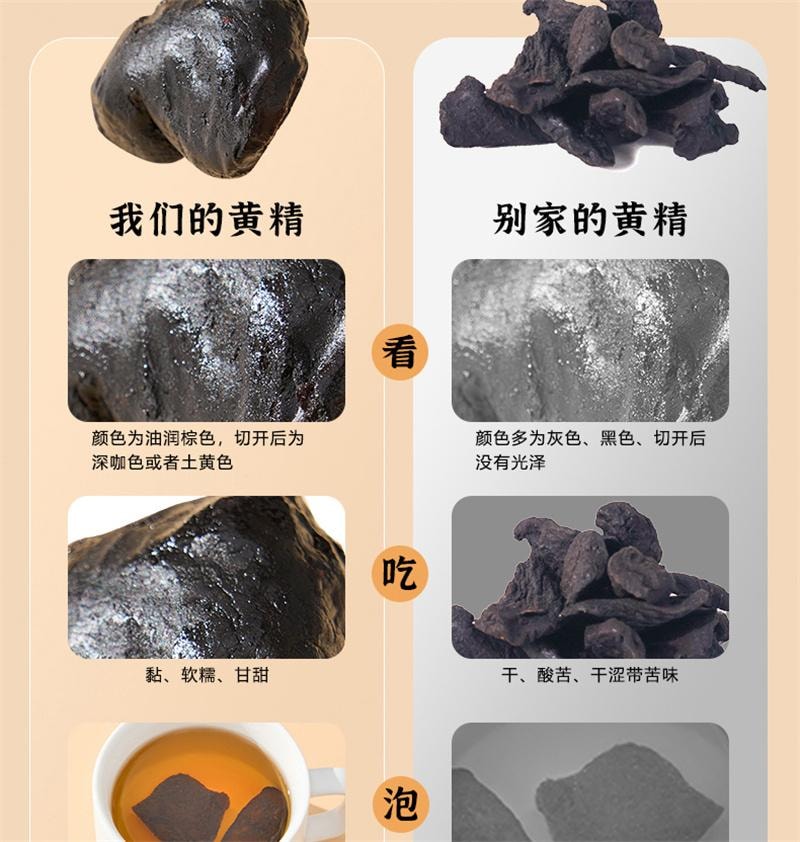 【中国直邮】 合为养 黄精九华山九蒸九晒黄精果即食泡水非中药材 九华山黄精250g*1罐