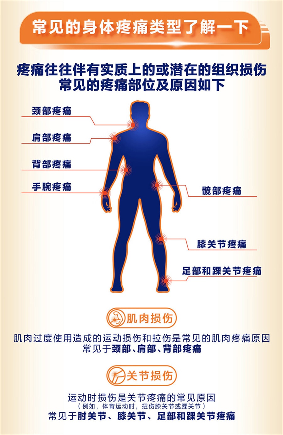 【中国直邮】扶他林软膏 双氯芬酸二乙胺乳胶剂软膏肌肉关节疼痛扭伤腰背部损伤关节炎腰痛 50g/支