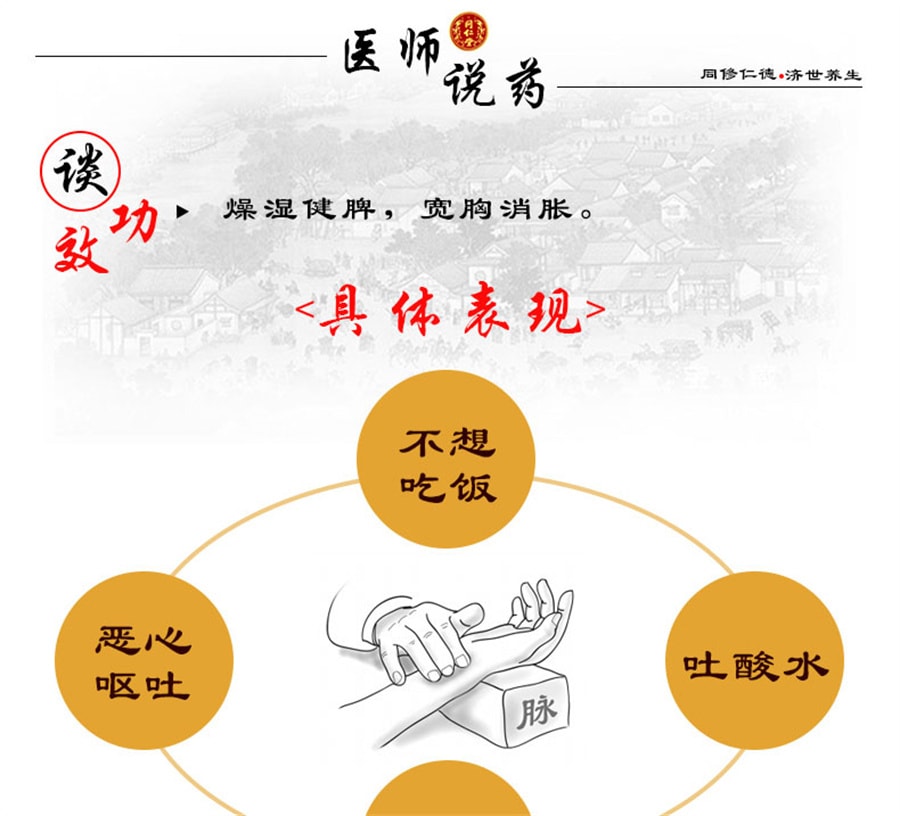 【中國直郵】同仁堂 平胃丸消化不良慢性胃炎噁心嘔吐不思飲食 6g*6袋