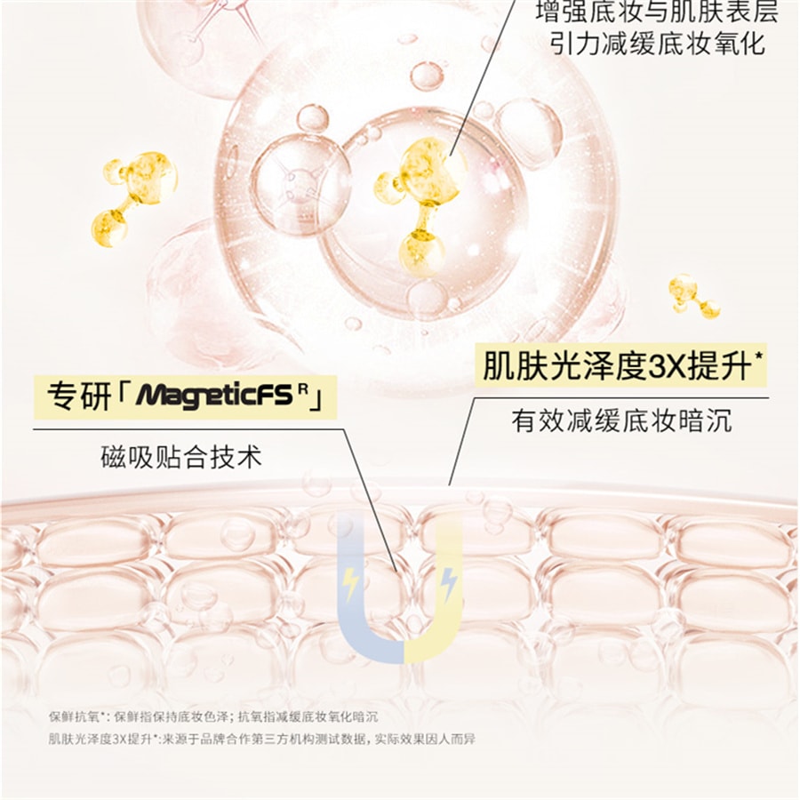 【中國直郵】紅地球 貼貼霜 妝前乳打底隔離面霜 補水保濕滋潤服帖不卡粉 經典款50g/瓶