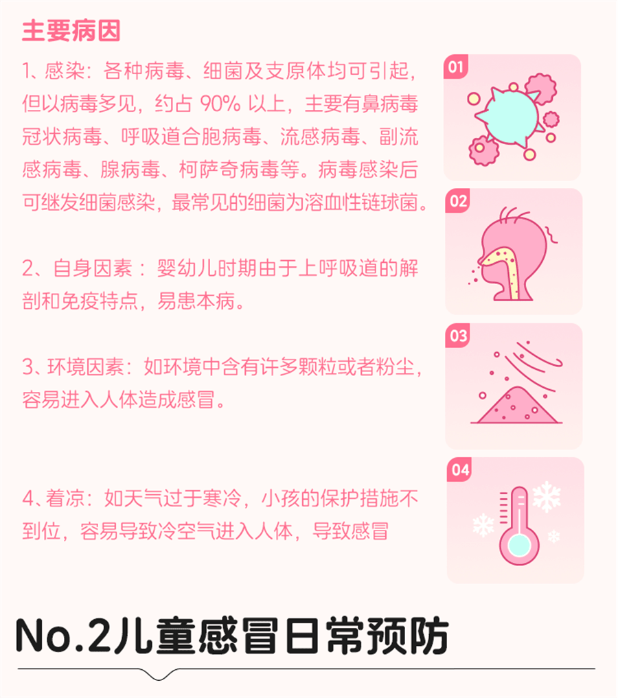 【中國直郵】 同貝 小兒豉翹清熱顆粒 感冒發燒 2g*6袋/盒