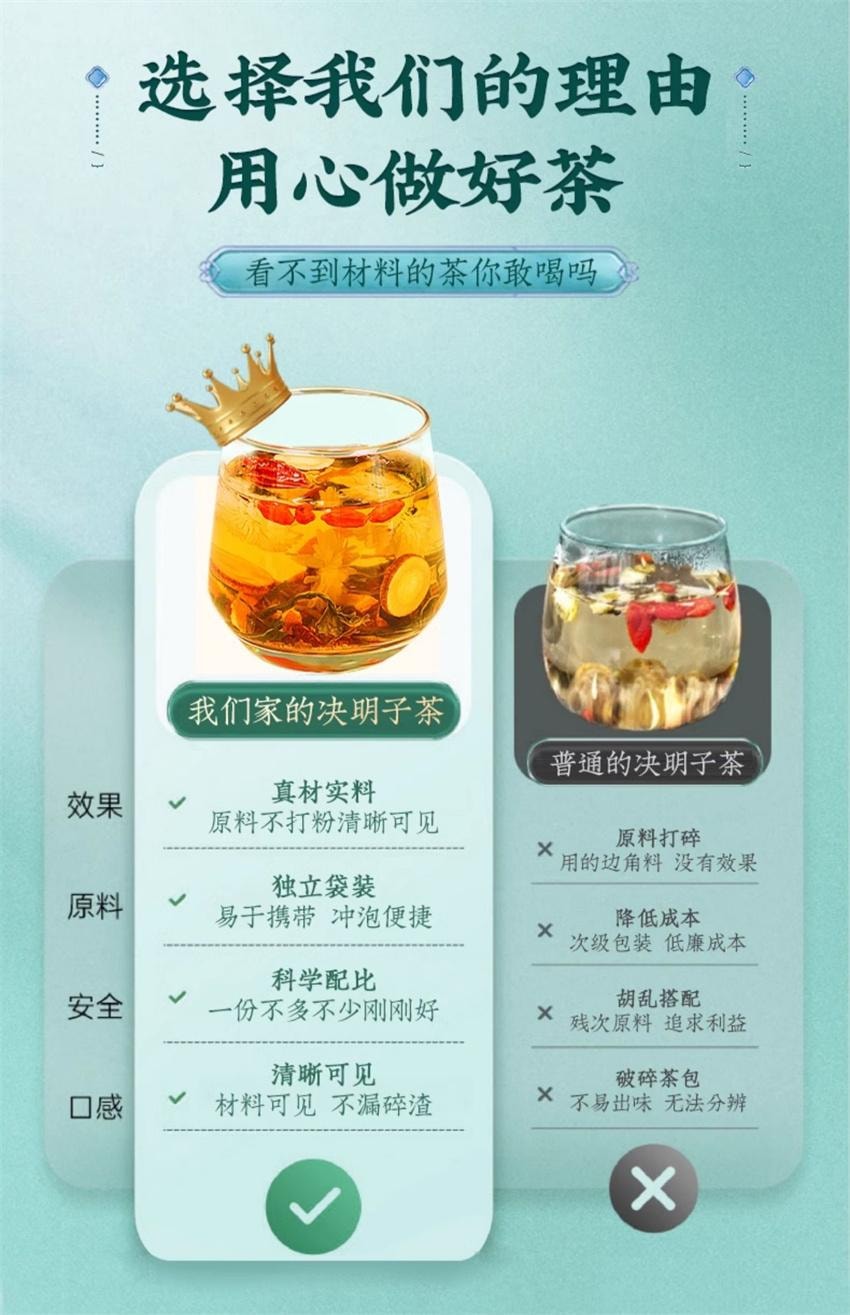 【中國直郵】 沁晚香 菊花決明子茶 清解熱毒 去清熱火肝降養護茶 熬夜常備養生茶 100g/盒