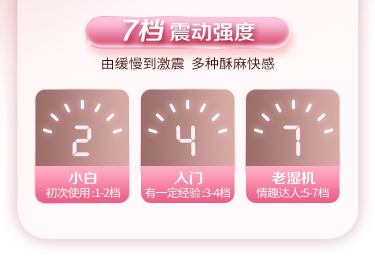 【中國直郵】傑士邦Softoy系列 女用自我安慰液晶AV震動棒 情趣用品 粉紅款