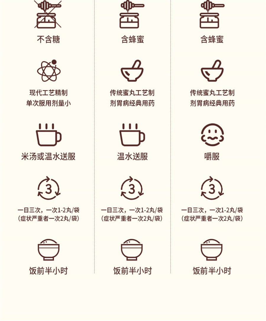 【中國直郵】 華山牌 摩羅丹 中藥胃藥養胃燒心調理腸胃胃痛胃脹噯氣胃疼脹滿納呆9袋/盒