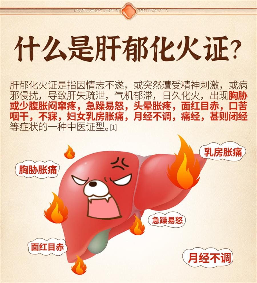 【中国直邮】 昆中药 丹栀逍遥丸 非加味逍遥丸调经月经不调乳房胀痛20袋/盒