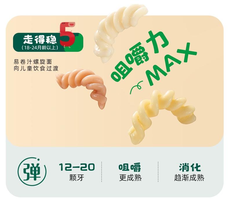 【中国直邮】 英氏 原味粒粒面婴儿面条 宝宝辅食面条无添加食盐 200g(20g*10袋)