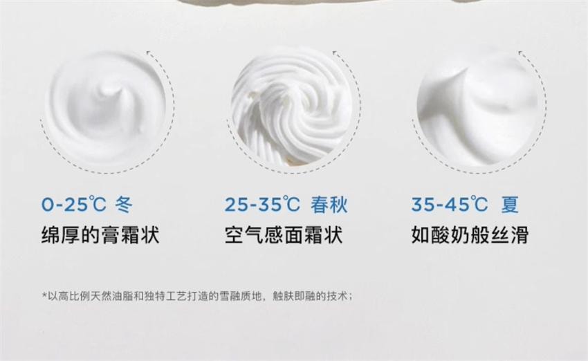 【中國直郵】韓國 RNW 如薇 透明質酸泛醇盈潤保濕霜 補水保濕深層滋潤改善乾皮肌膚潤膚 50g/瓶(K總推薦)