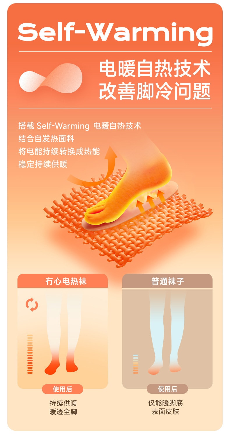 【中国直邮】 冇心 充电加热发热袜子暖脚神器女生床上睡觉办公室充电暖腿宝礼物   喵喵暖白