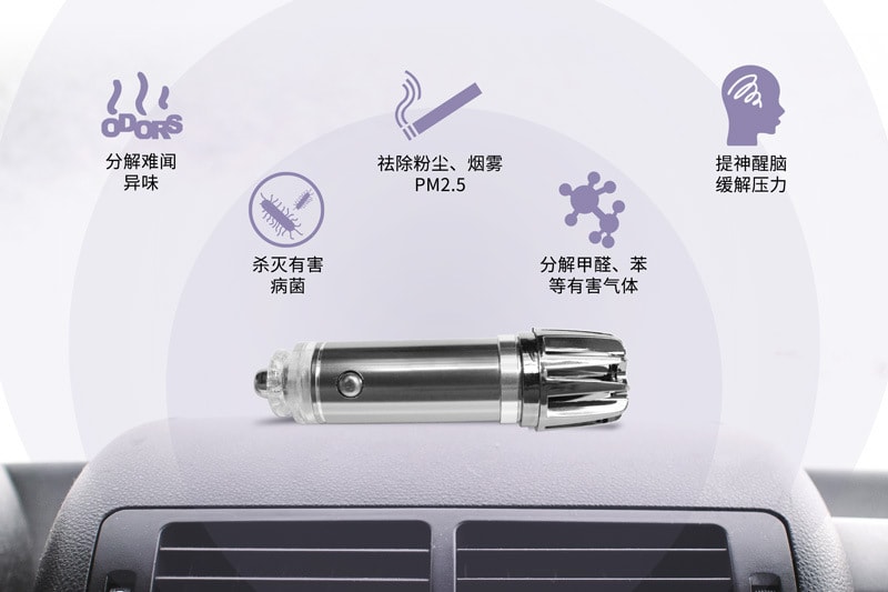 【中国直邮】IONKINI PM2.5车载净化器迷你电器 灰色款