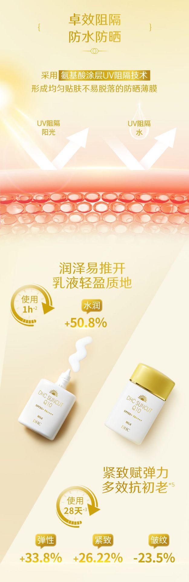 Sun Cut - Q10 Perfect Milk 50g - Yamibuy.com Sun Cut - Q10 Perfect Milk 50g - Yamibuy.com
