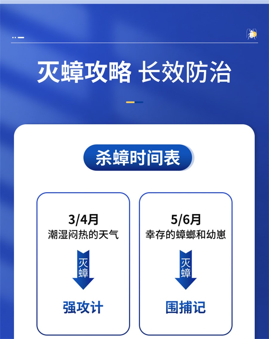 【中国直邮】 老管家 杀蟑螂药家用一锅全窝端非无毒屋厨房室内特效灭蟑胶饵剂神器   10g/支