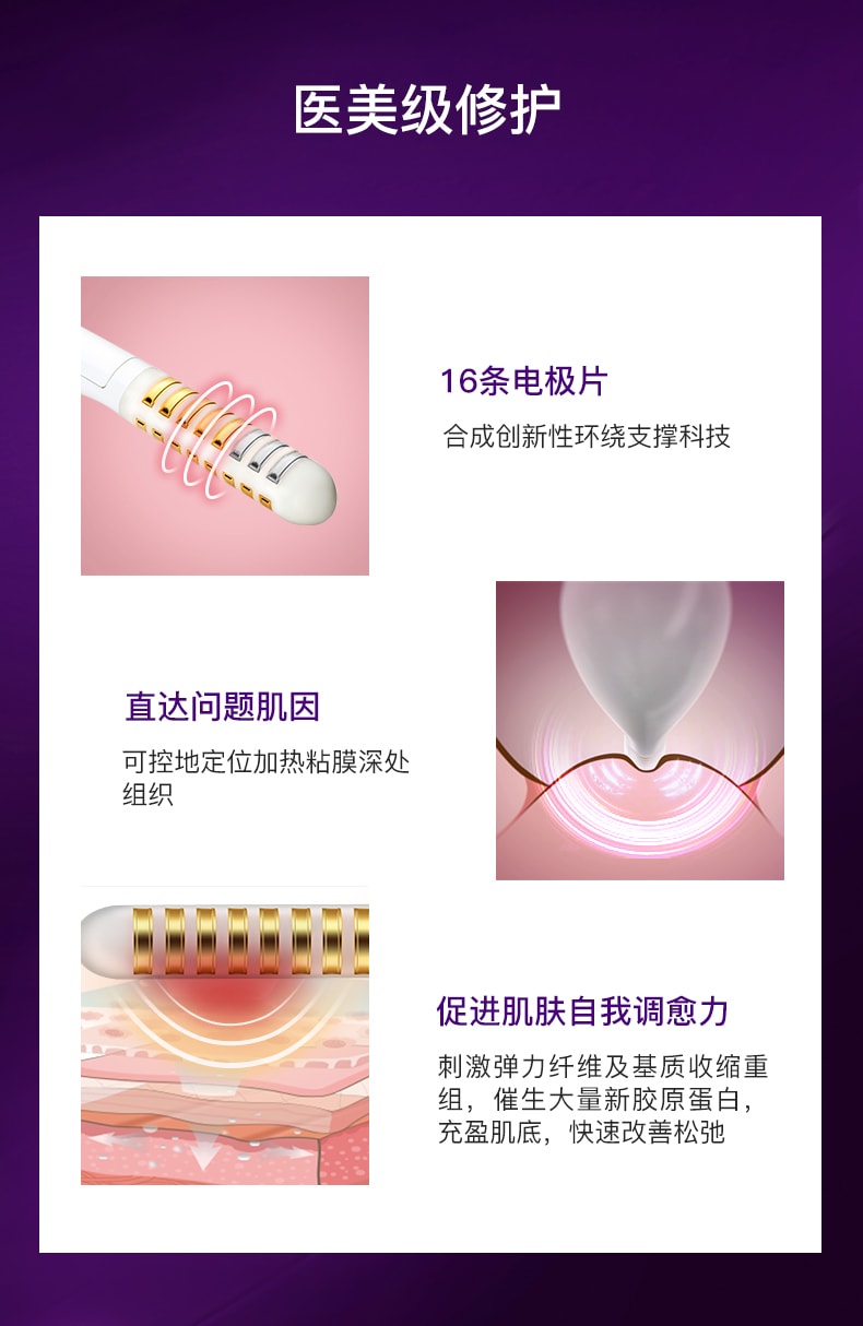 [DHL香港直邮] SILKN Tightra+射频仪器私处紧致产后美容私密仪护理盆底肌修复仪