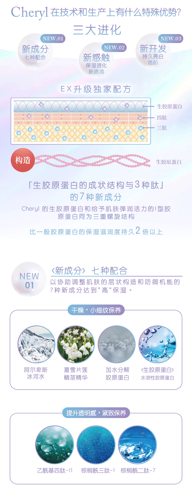 【日本直邮】CHERYL阿古屋珍珠精华美白保湿提亮素颜霜超保湿款50g (发货最新包装)