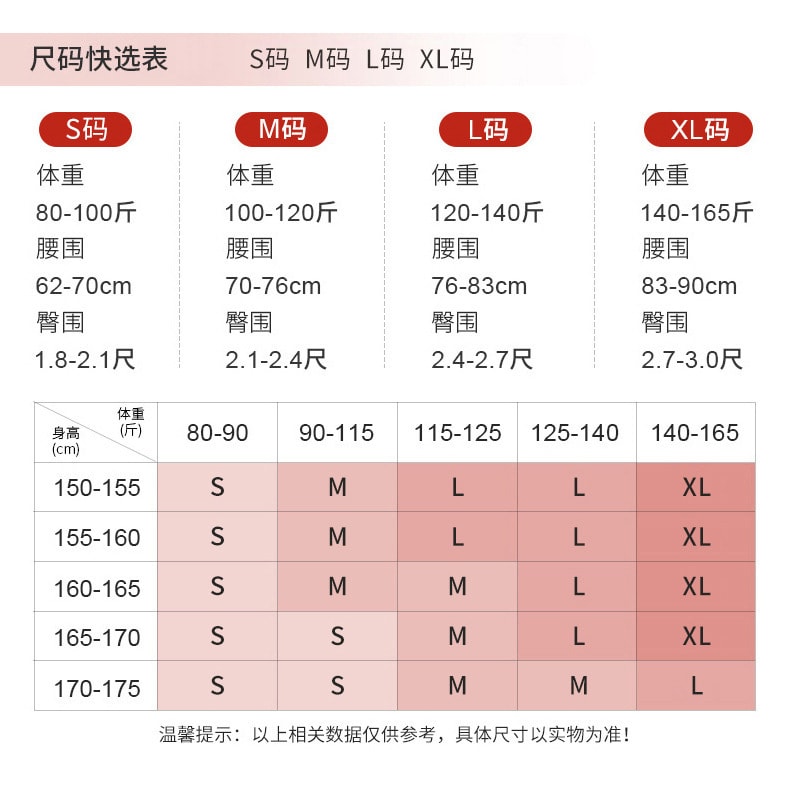 【中國直郵】愛美芬 純棉胸罩禮盒套裝 S碼 中國紅(新年套裝)