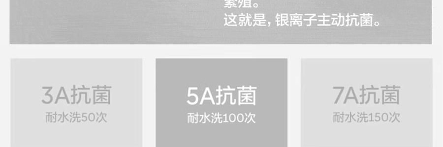 BANANAIN蕉内 500E女士隐形袜 不掉跟船袜脚掌袜防臭防滑浅口单鞋袜 4双装 均码
