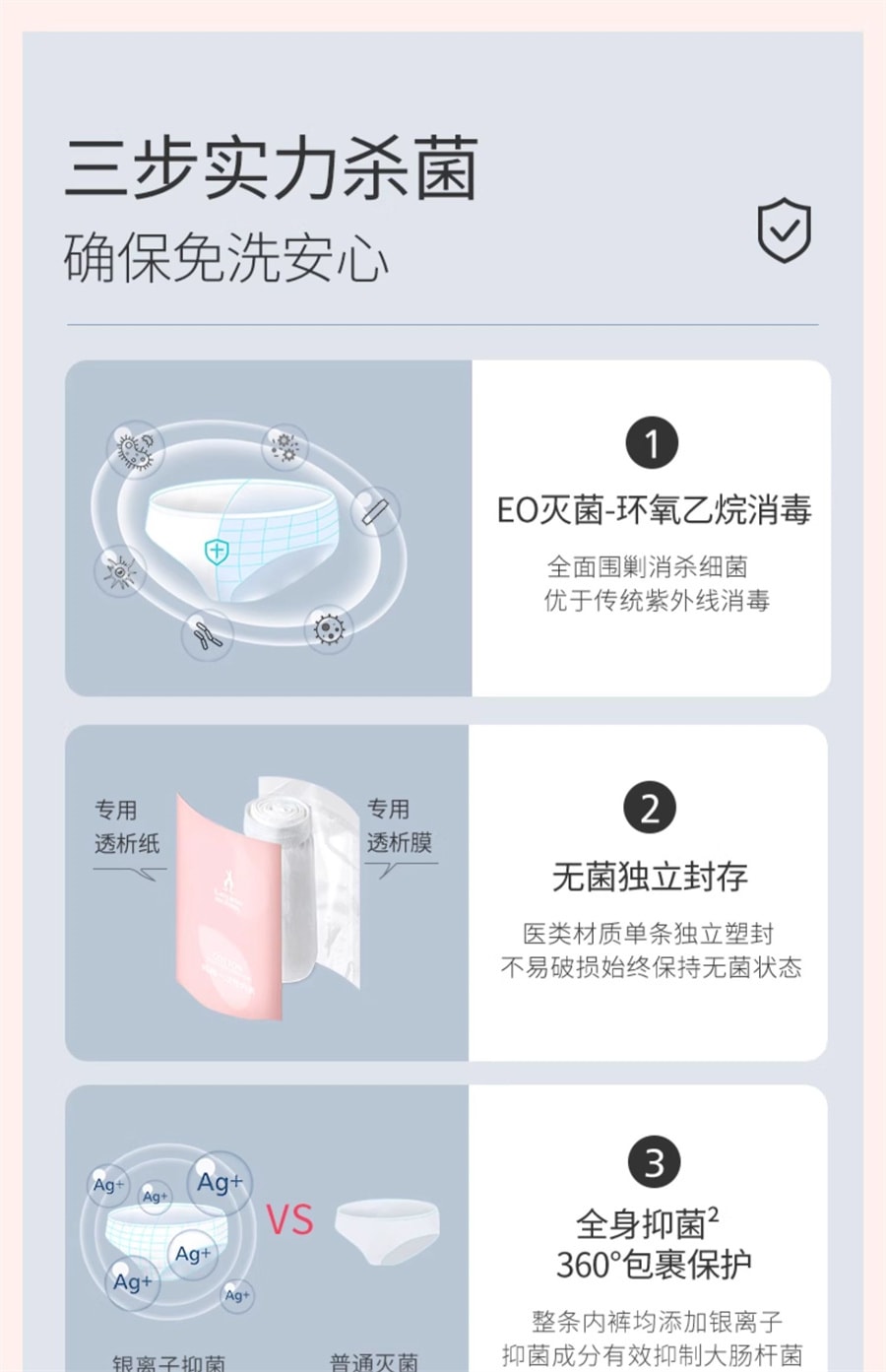 【中国直邮】袋鼠妈妈  准孕妇一次性内裤女纯棉无菌免洗女生用品大码便携   8条M 90斤以内