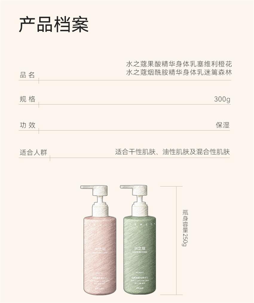 【中國直郵】 水之蔻 精粹倍潤身體精華乳 補水煥靚菸鹼醯胺保濕滋潤 粗糙肌摯愛 果酸優格瓶300g/瓶【王俊凱-明星代言】