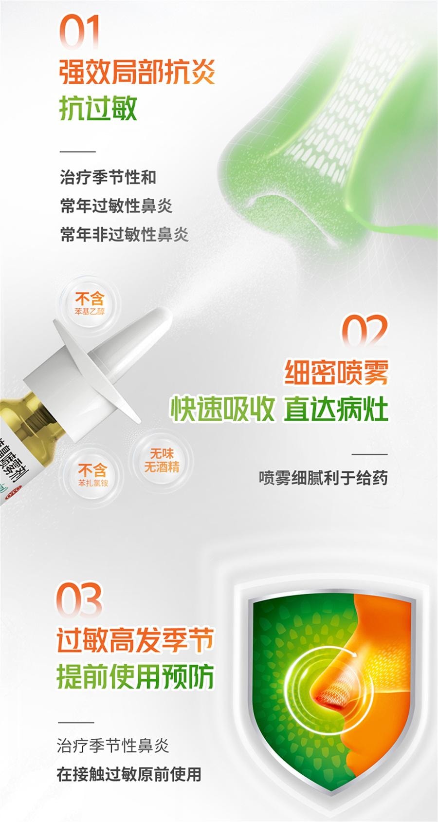 【中國直郵】 雷諾考特 布地奈德鼻噴霧劑 過敏性鼻炎噴霧劑鼻炎特效藥過敏藥專用120噴/瓶
