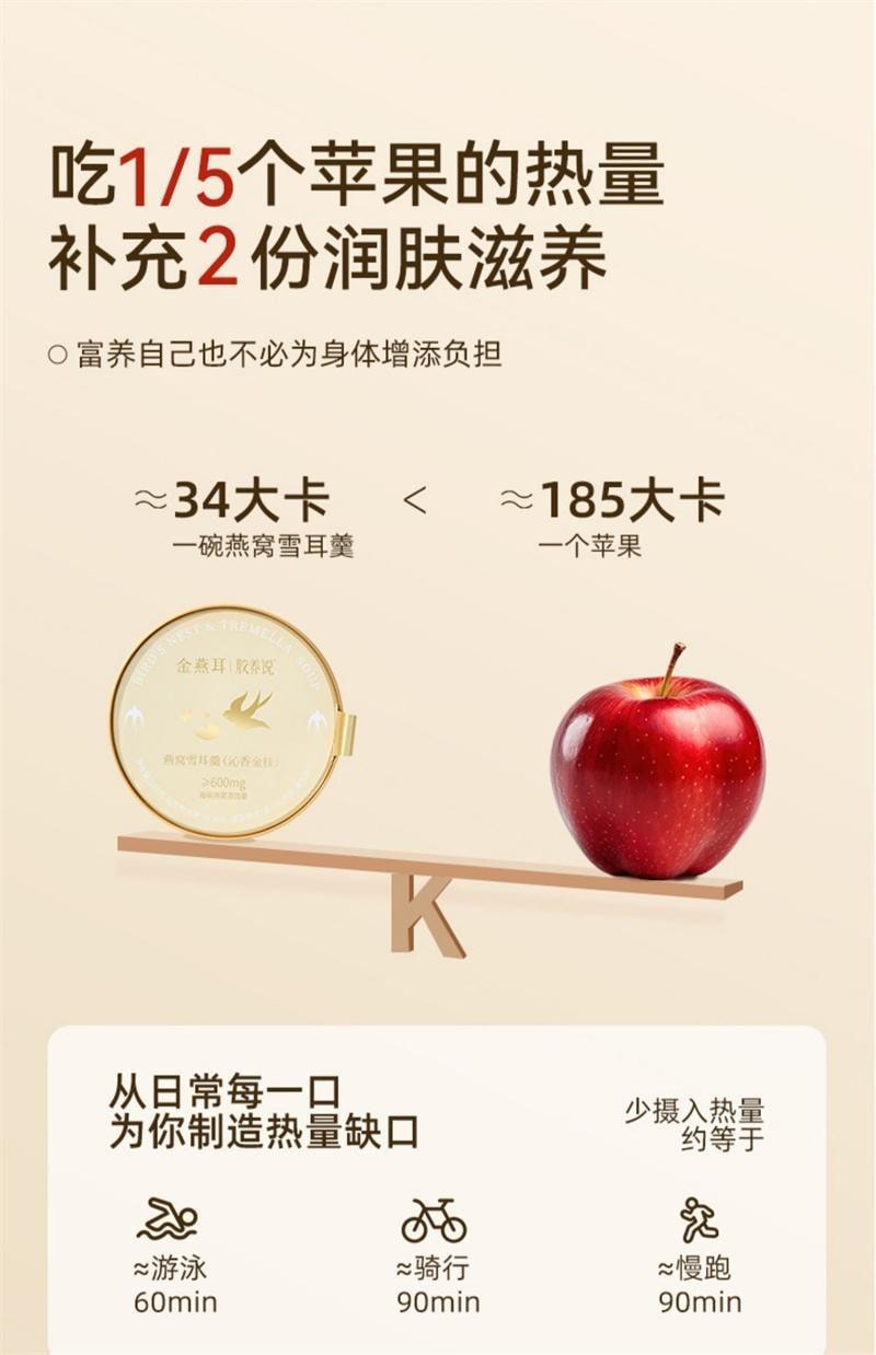 【中国直邮】 金燕耳 鲜炖银耳羹 冲泡即食开盖免煮 雪梨百合168g/盒+红枣莲子168g/盒+红枣桂圆168g/盒