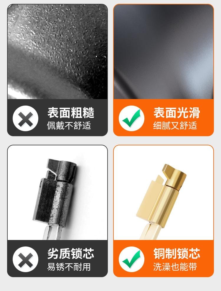 【中國直郵】 謎姬 卡扣甲龍貞操鎖sm男用暗鎖鳥籠禁錮陰莖鎖貞潔禁慾短款1個裝