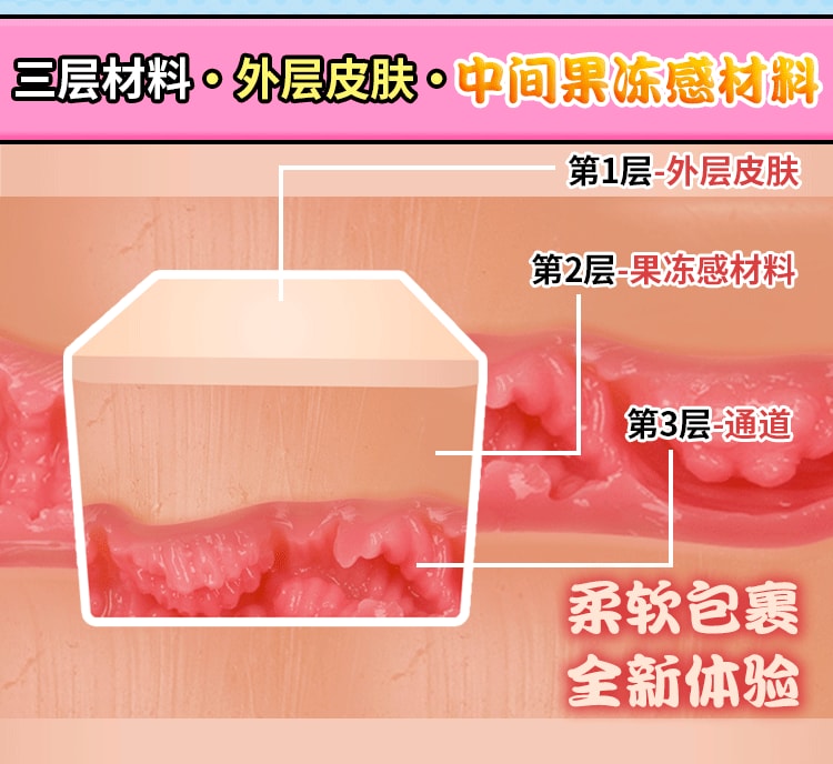 【中国直邮】YUU 宇宙致软 软萌酱名器飞机杯男性情趣用品