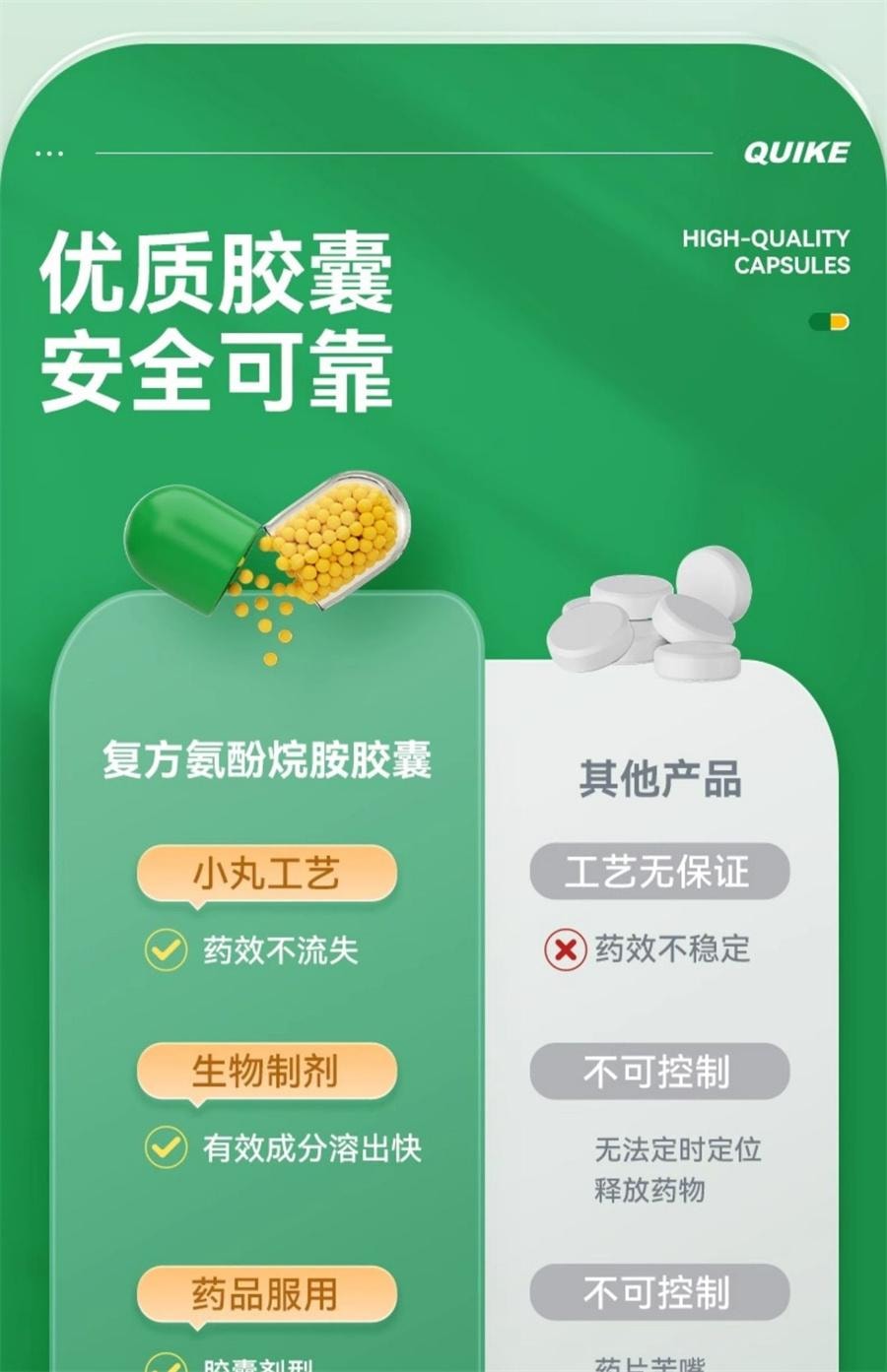 【中国直邮】  快克 复方氨酚烷胺感冒药胶囊 头疼咽痛流鼻涕退烧药16粒/盒