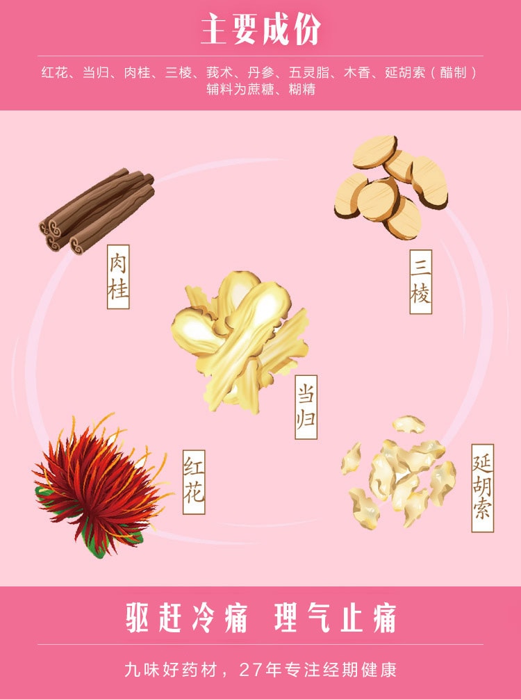 【中国直邮】 月月舒 痛经宝颗粒 止痛调经 适用于月经不调少腹冷痛 6袋/盒