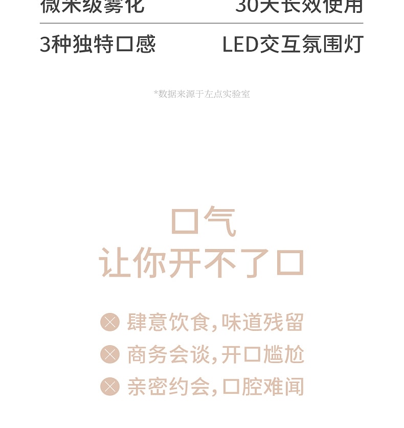 【中國直郵】左點官方 微米級霧化噴霧 除口臭 留香神器 口氣清新劑 電子口腔噴霧(1主機+1霧彈) 白茶烏龍味