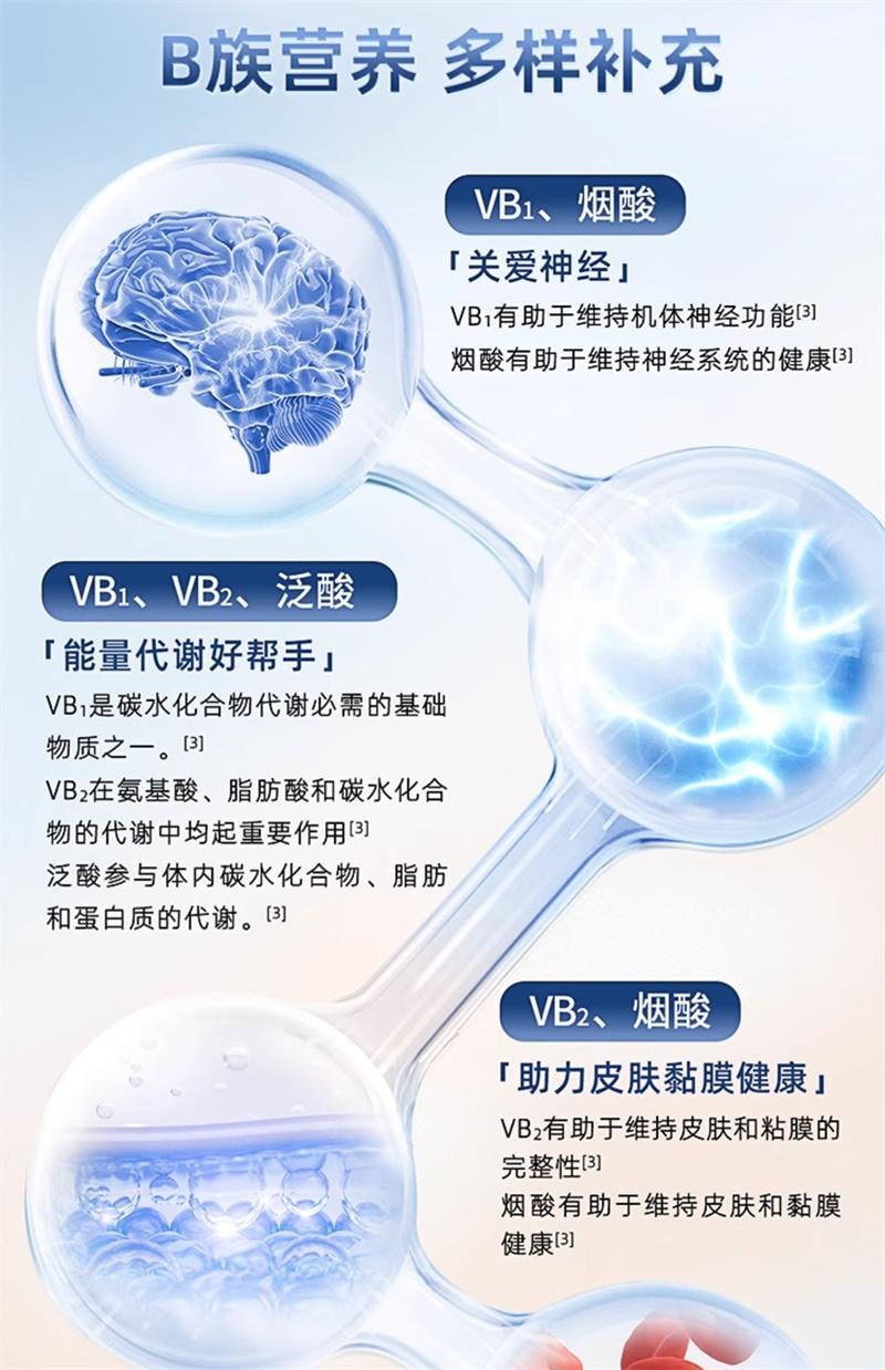 【中国直邮】 汤臣倍健 B族维生素片 复合多种vb叶酸b2b6b12烟酰胺h维c 90片