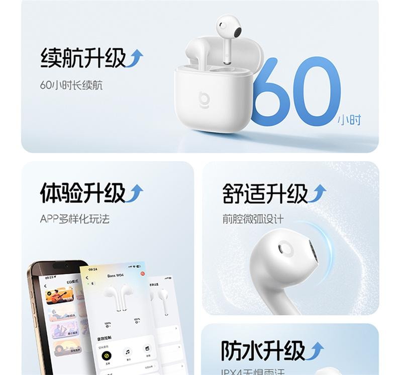 【中國直郵】 倍思 W04藍牙耳機無線半入耳通話降噪超長續航力 皓月白 1個