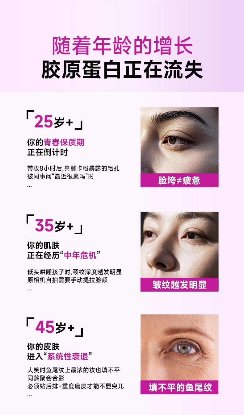 Lumi 膠原蛋白三勝肽美白抗衰飲品 5000mg膠原三勝肽100mg彈性蛋白勝肽 加入金頂側耳麥角硫因PQQ亞精胺 30ml*10瓶入