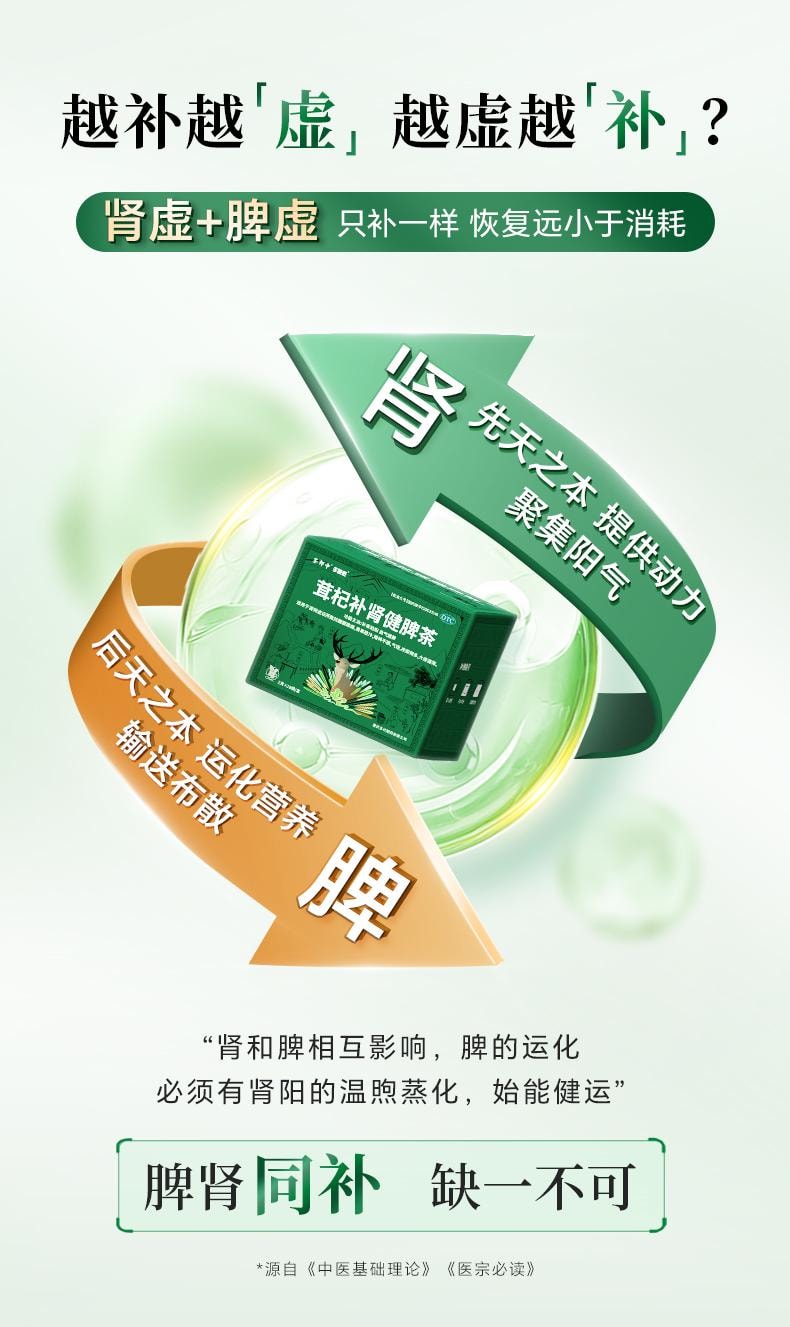 【中國直郵】 茶郎中 茸杞補腎健脾茶 otc枸杞茶鹿茸人參泡水腎虛 2g*18袋/盒(建議5盒療程裝)