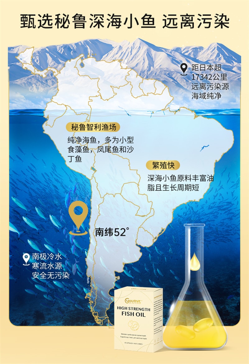 【中国直邮】YOUTHIT优思益 96%高纯度rTG深海鱼油60粒/盒omega3软胶囊dha
