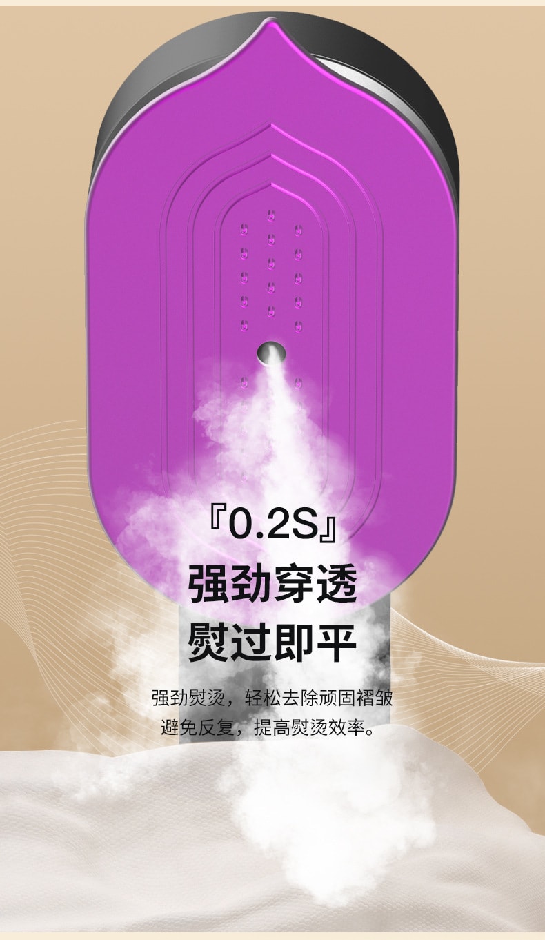 【中國直郵】手持熨燙機 家用小型迷你便攜式旋轉掛燙機 宿舍霧化蒸氣電熨斗 星空灰 1個|*預計到達時間3-4週