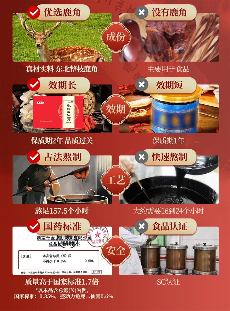 【中国直邮】 盛动力 龟鹿二仙膏100ml*2瓶/盒 补肾固精强肾益精二仙胶鹿角枸杞龟甲正品(建议4盒一疗程)