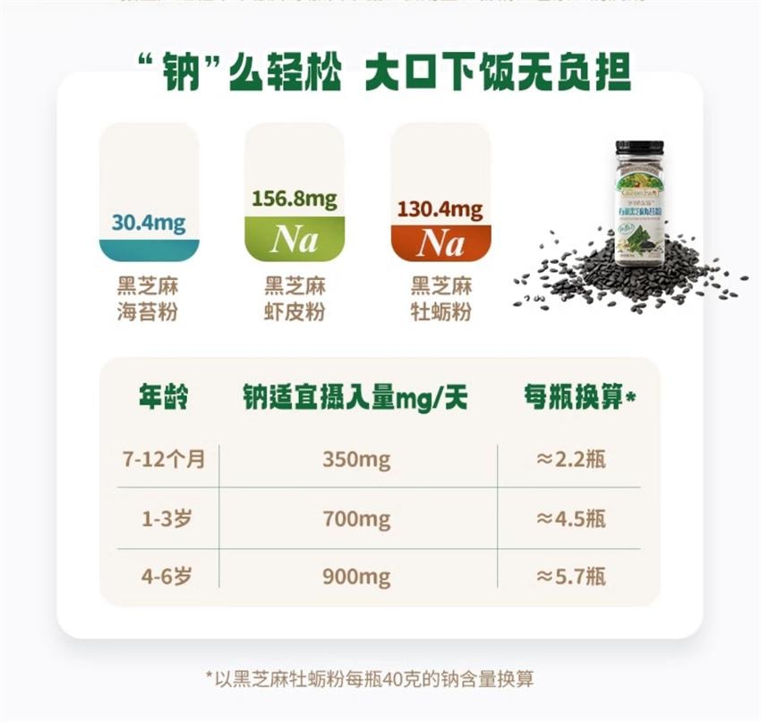 【中国直邮】 爷爷的农场 有机黑芝麻虾皮粉 拌饭调味料 宝宝婴幼儿辅食 高钙 高蛋白 高膳食纤维 40g/瓶