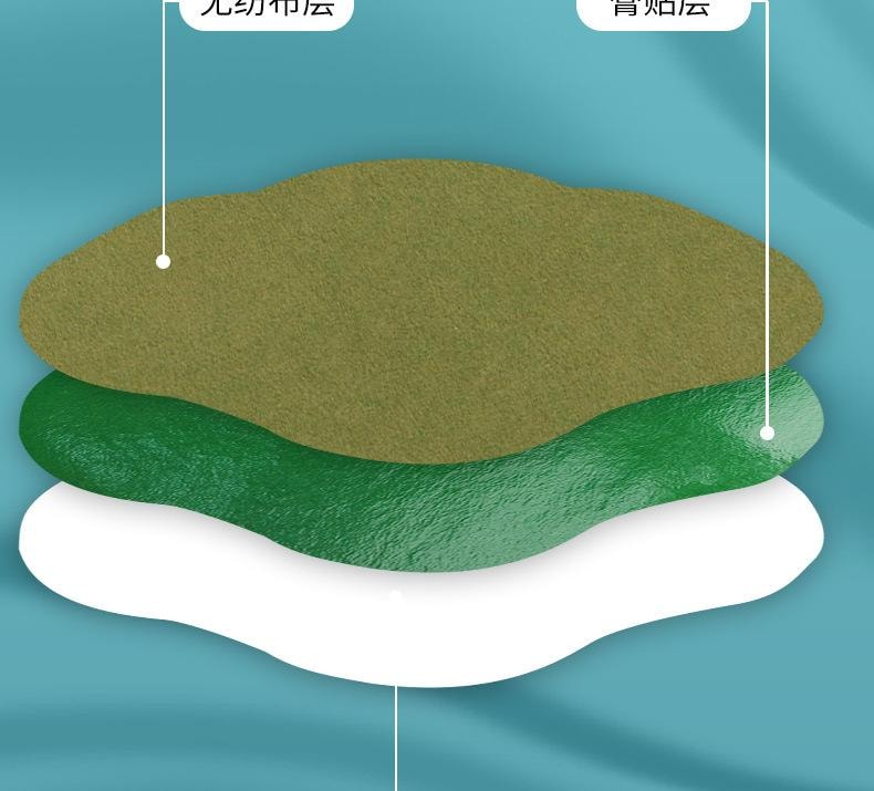 南京同仁堂 艾草美腰贴 纤姿贴 减肥瘦腰 艾灸热敷艾腰贴 12贴/盒