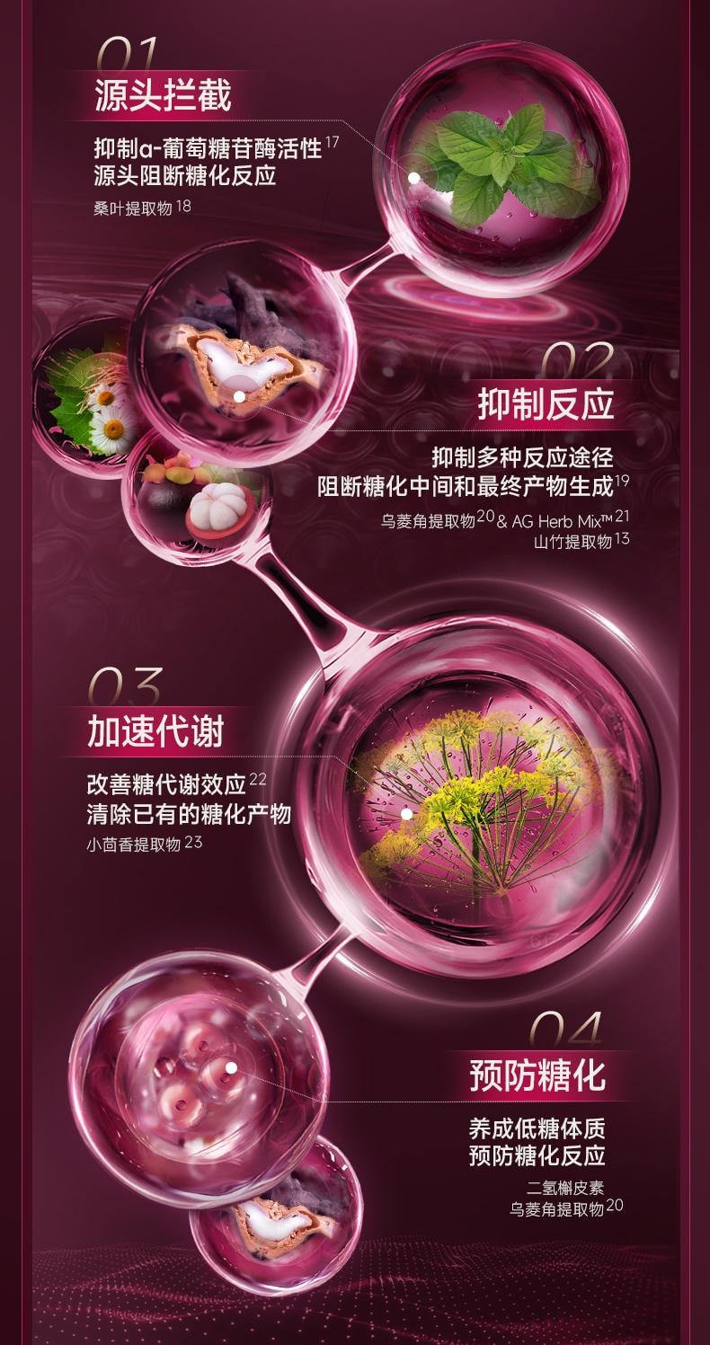 【日本直邮】日本 晓姿 AXXZIA 2025新升级 华妃娘娘蒋欣同款 AG Drink Ⅺ 抗糖口服液 黑加仑菠萝风味 25ml*30支