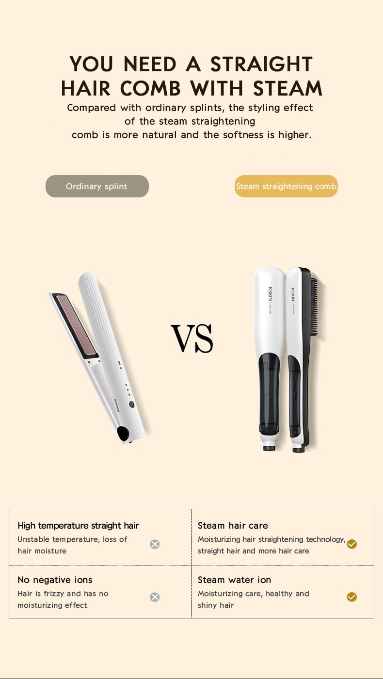 中國 K·SKIN金米 蒸汽直髮梳 水離子護髮 可拆卸儲水盒 美髮兩用 KD880 1台