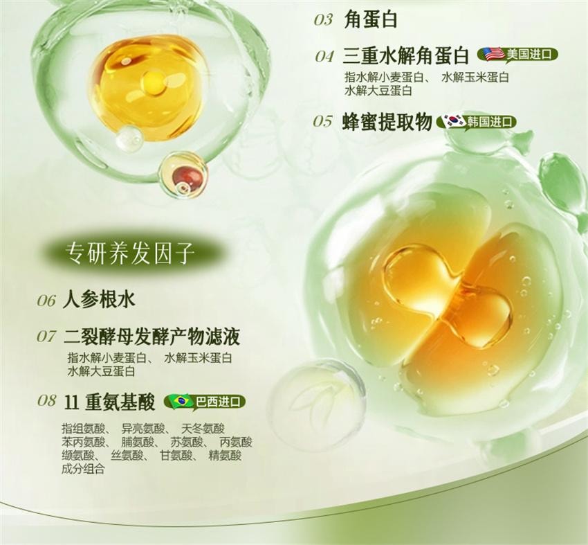 【中国直邮】 固然堂 控油蓬松免洗洗发水 持久控油蓬松净爽便携吸油速干啫喱 80g/支【懒人出门必备】