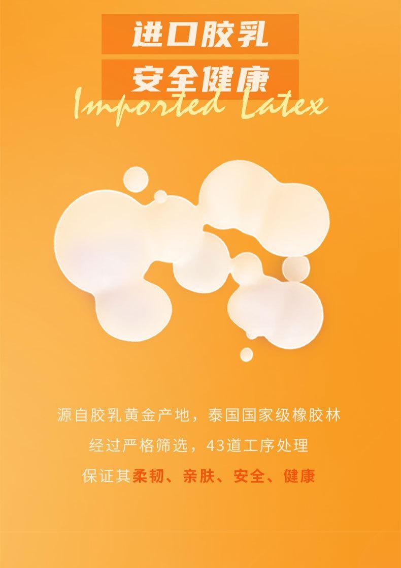 【中国直邮】 名流 U点轻柔大颗粒避孕套10只装/盒 水润玻尿酸女性高潮安全套