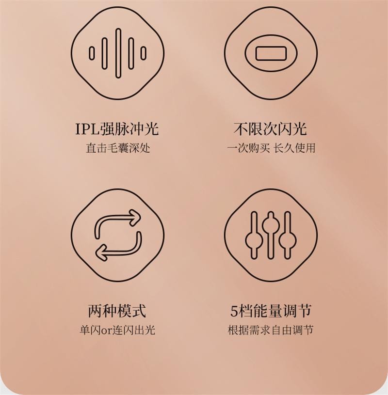 【中国直邮】 敏煌 冰点医用脱毛仪器全身腋毛腿毛私处 紫色