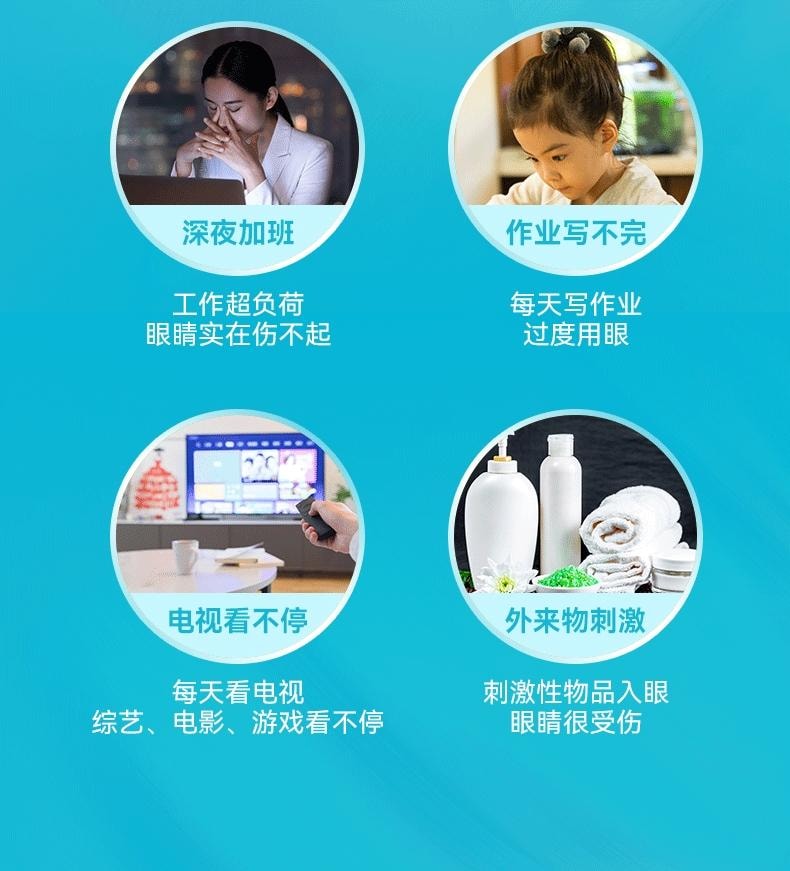 【中国直邮】 梦露护士 天下无镜护眼贴  1盒  冷敷润目贴成人儿童学生缓解眼疲劳