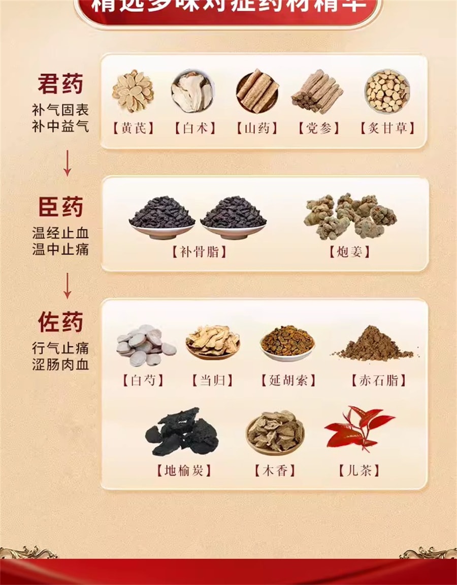 【中国直邮】新乐 固本益肠片中成药健脾温肾涩肠止泻慢性肠炎腹泻拉肚子 100片