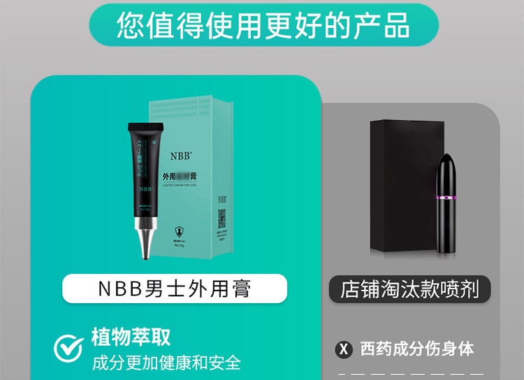 【中國直郵】NBB 男用延時情趣膏 長久戰力 持久不射 8g/瓶 成人情趣用品(非噴劑)