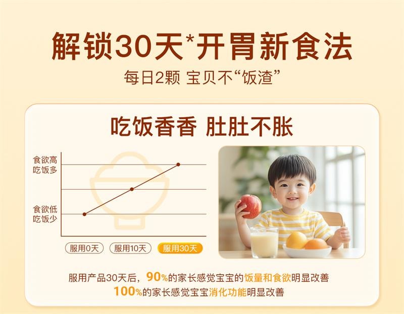 【中國直郵】美那有 富鋅埤樂膏爆漿營養軟糖30顆/盒 雞內金酵母鋅山楂味