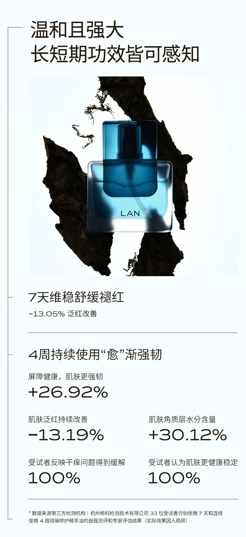 Azure Soothing Serum Oil 15ml