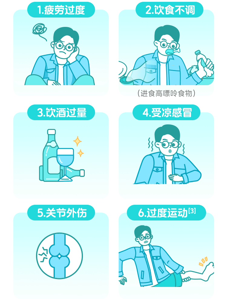  優立通 痛風降尿酸 非布司他錠 40mg*14片/盒