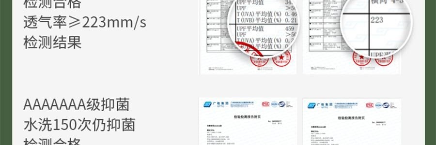 BENEUNDER蕉下 護頸款舒感特護口罩 秋冬水光口罩 深黛灰 F(均碼)