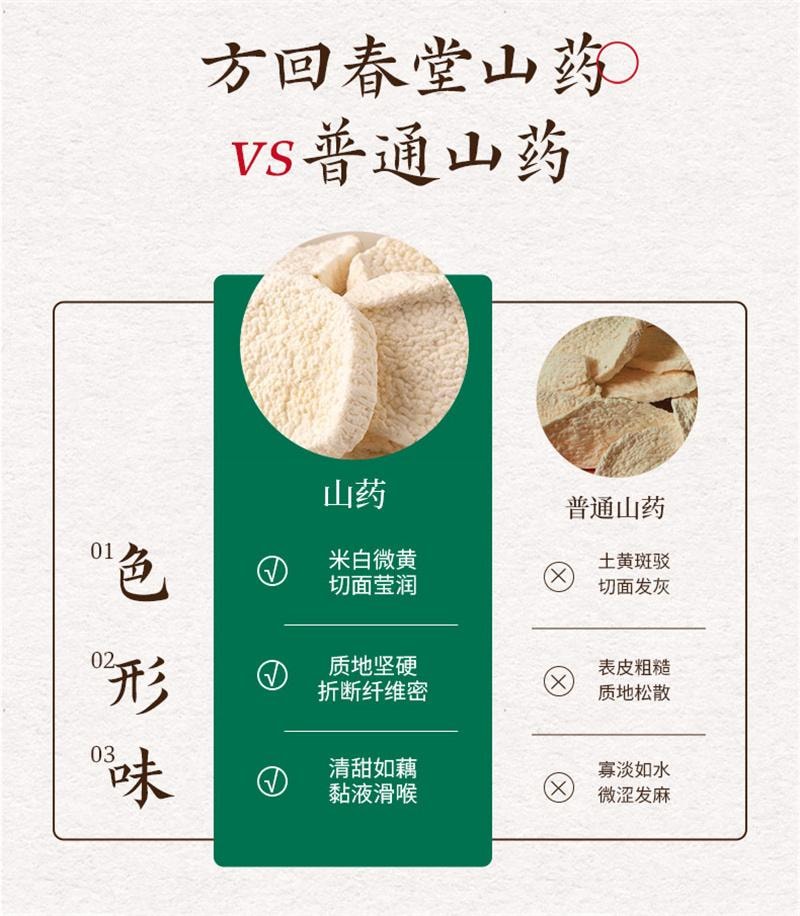 【中國直郵】 方回春堂 茯苓薏米輕濕膏12g*14條/盒 薏仁膏去草本伏茯濕膏正品山藥芡實